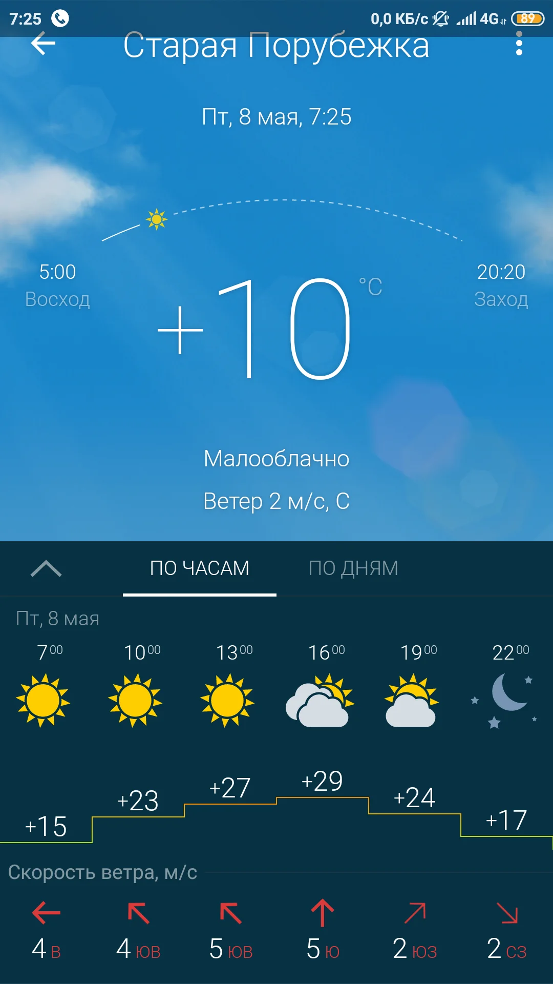 Screenshot_2020-05-08-07-25-44-660_ru.gismeteo.gismeteo.webp