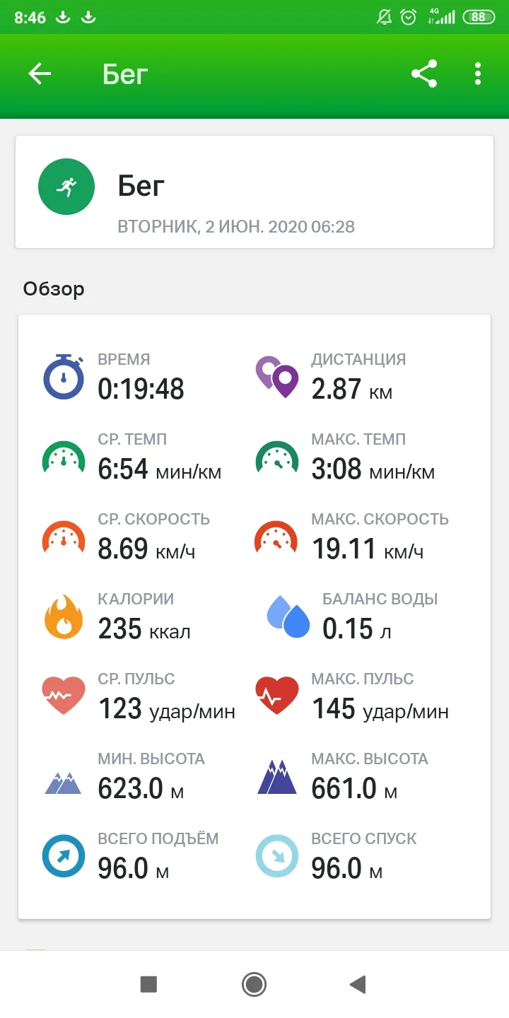 Screenshot_2020-06-02-08-46-06-740_com.endomondo.android.webp