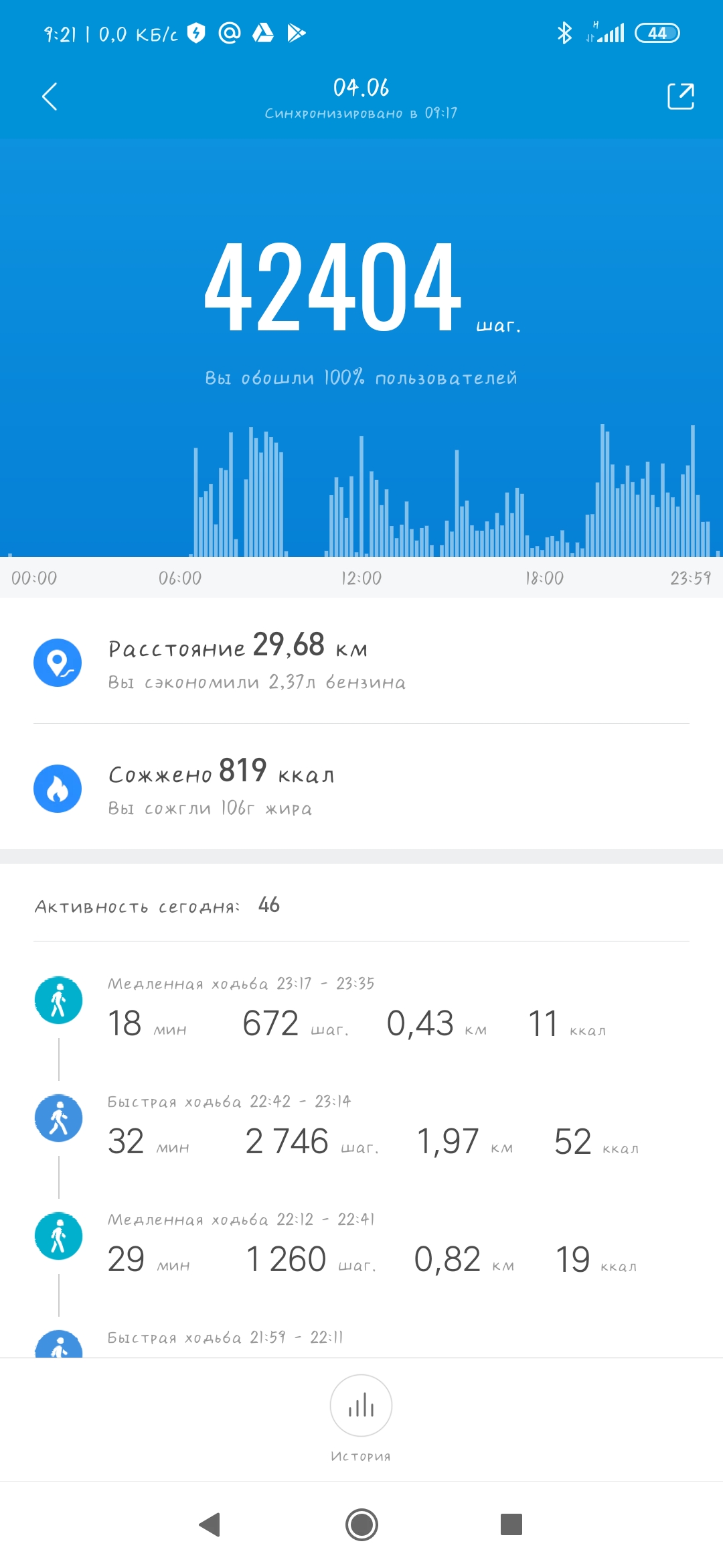 Screenshot_2020-06-05-09-21-41-038_com.xiaomi.hm.health.jpg