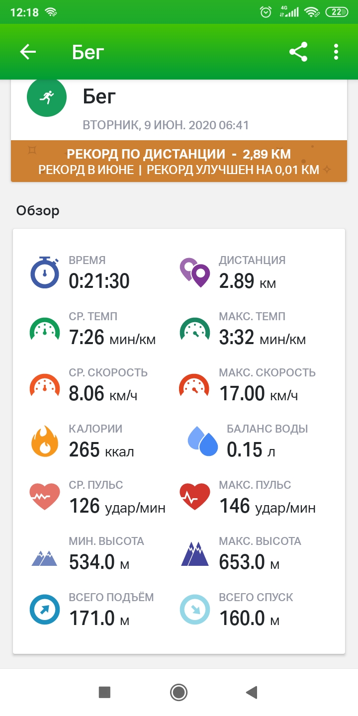 Screenshot_2020-06-09-12-18-40-099_com.endomondo.android.jpg