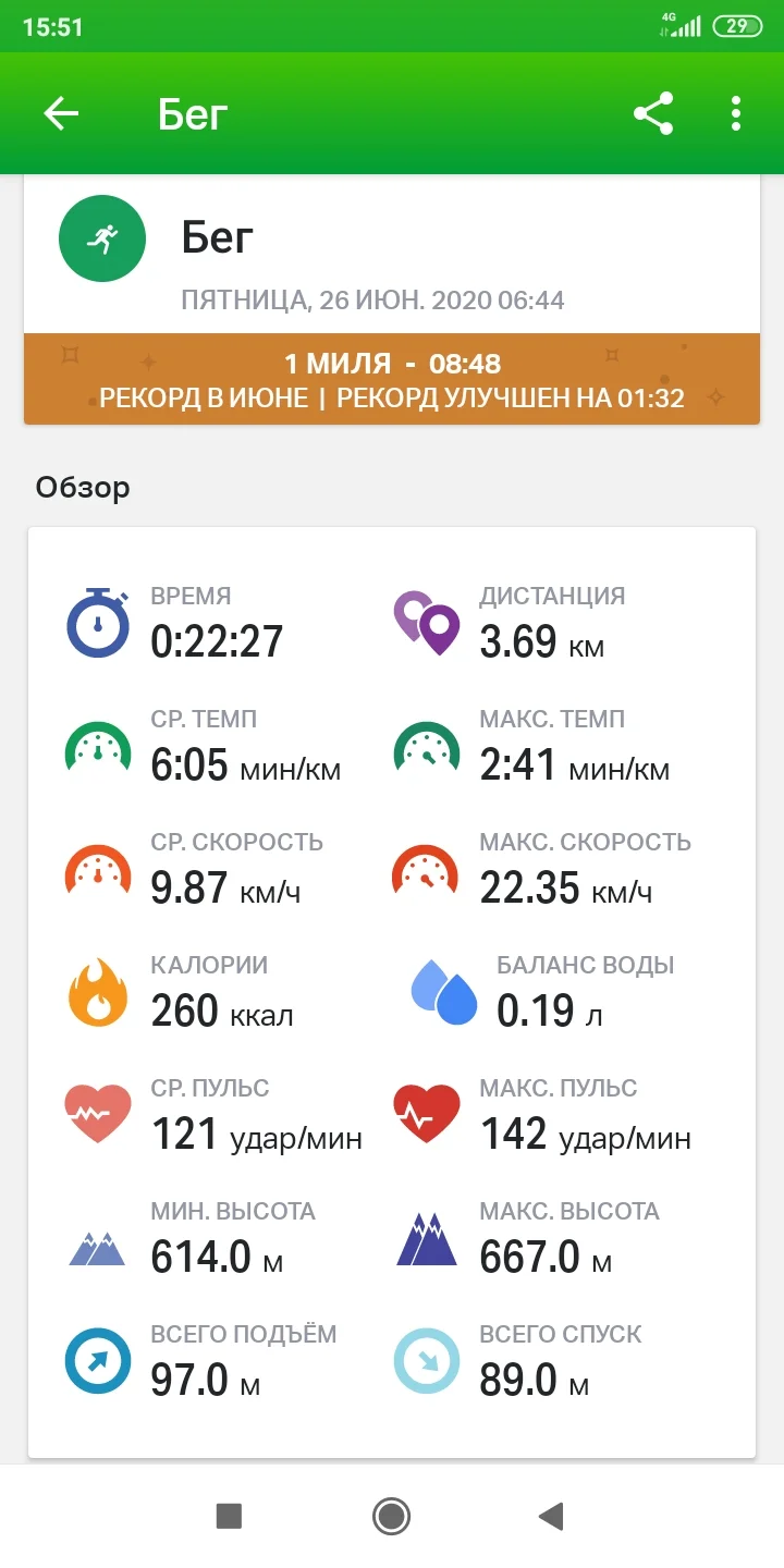 Screenshot_2020-06-26-15-51-20-582_com.endomondo.android.webp