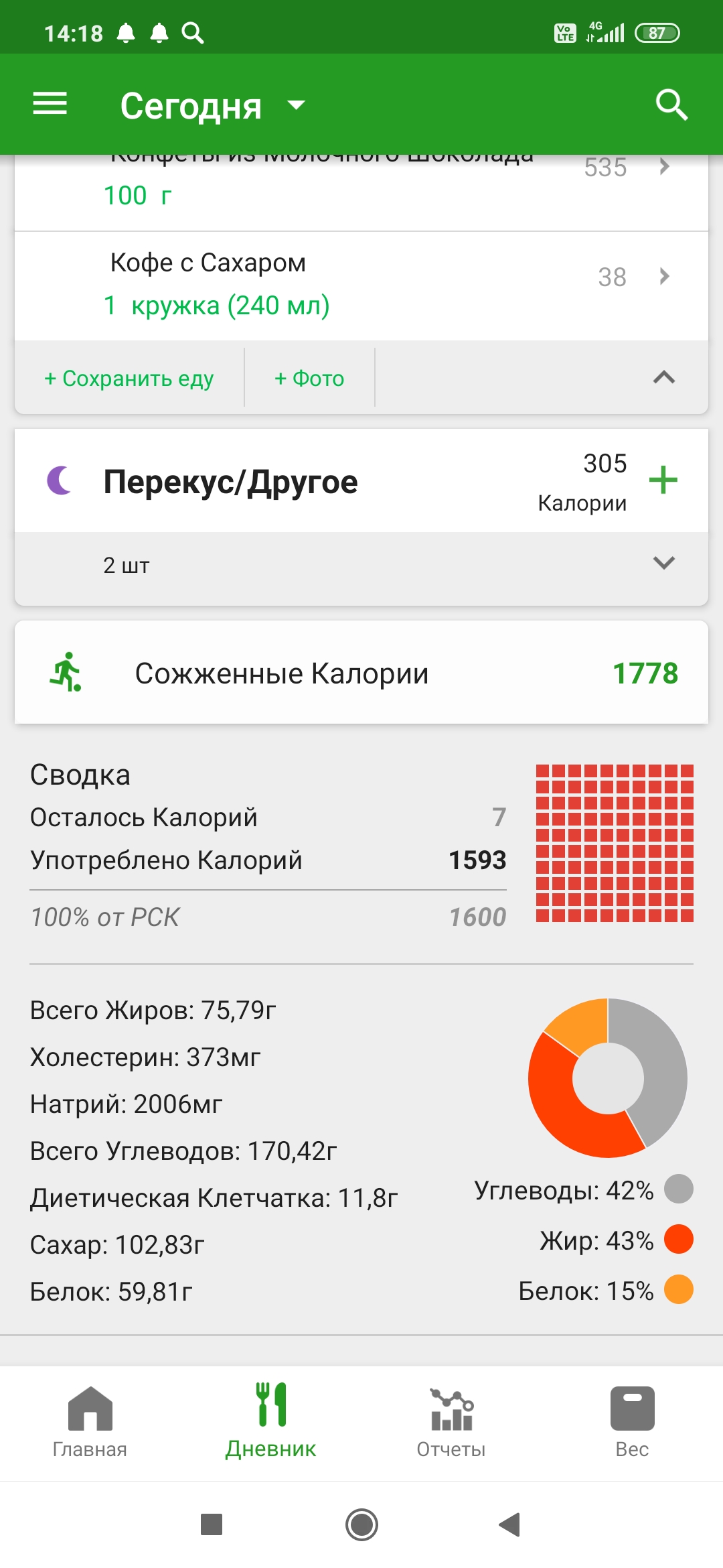 Screenshot_2020-08-24-14-18-01-626_com.fatsecret.android.jpg