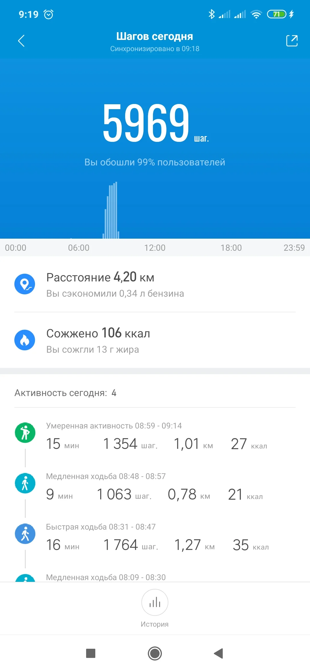 Screenshot_2020-10-31-09-19-08-834_com.xiaomi.hm.health.webp
