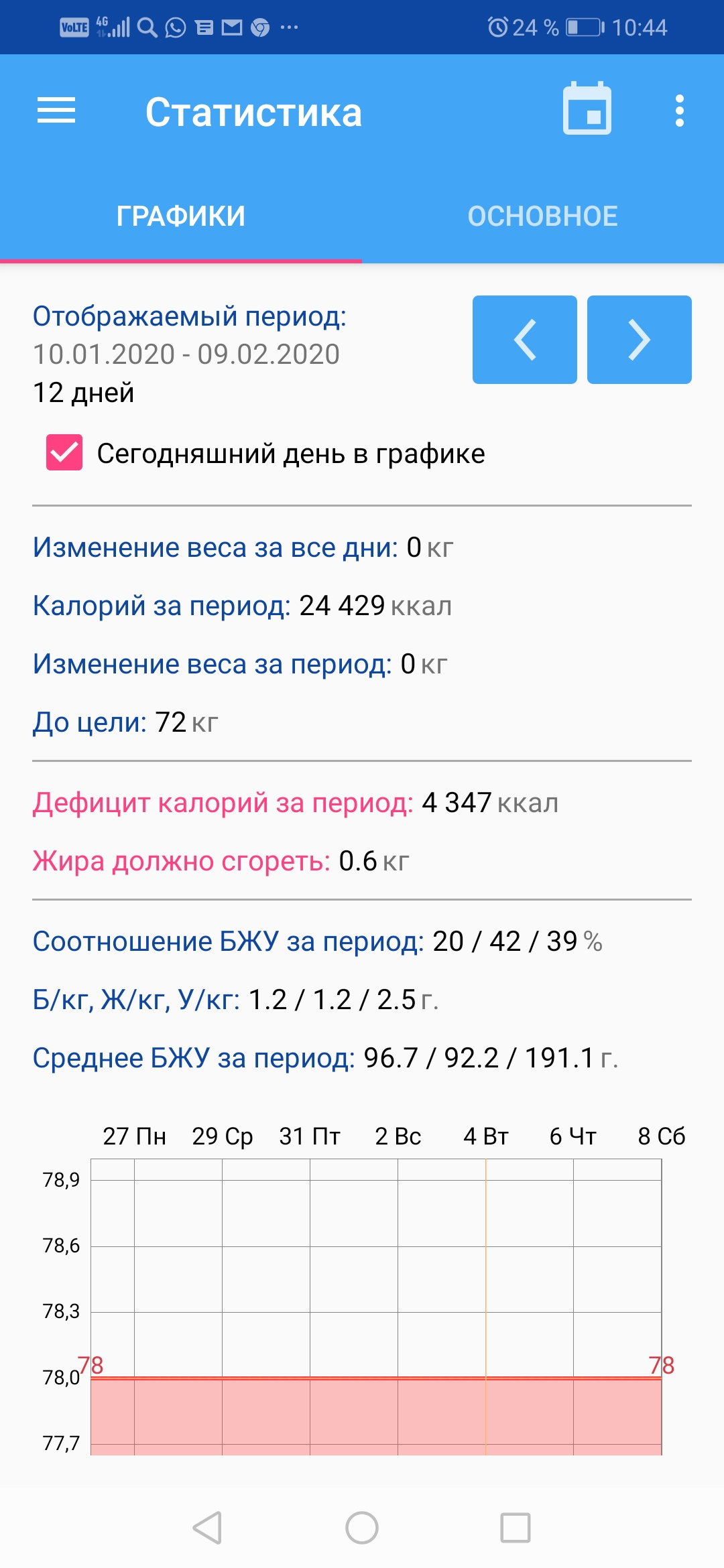 Screenshot_20200209_104404_ru.hikisoft.calories.jpg