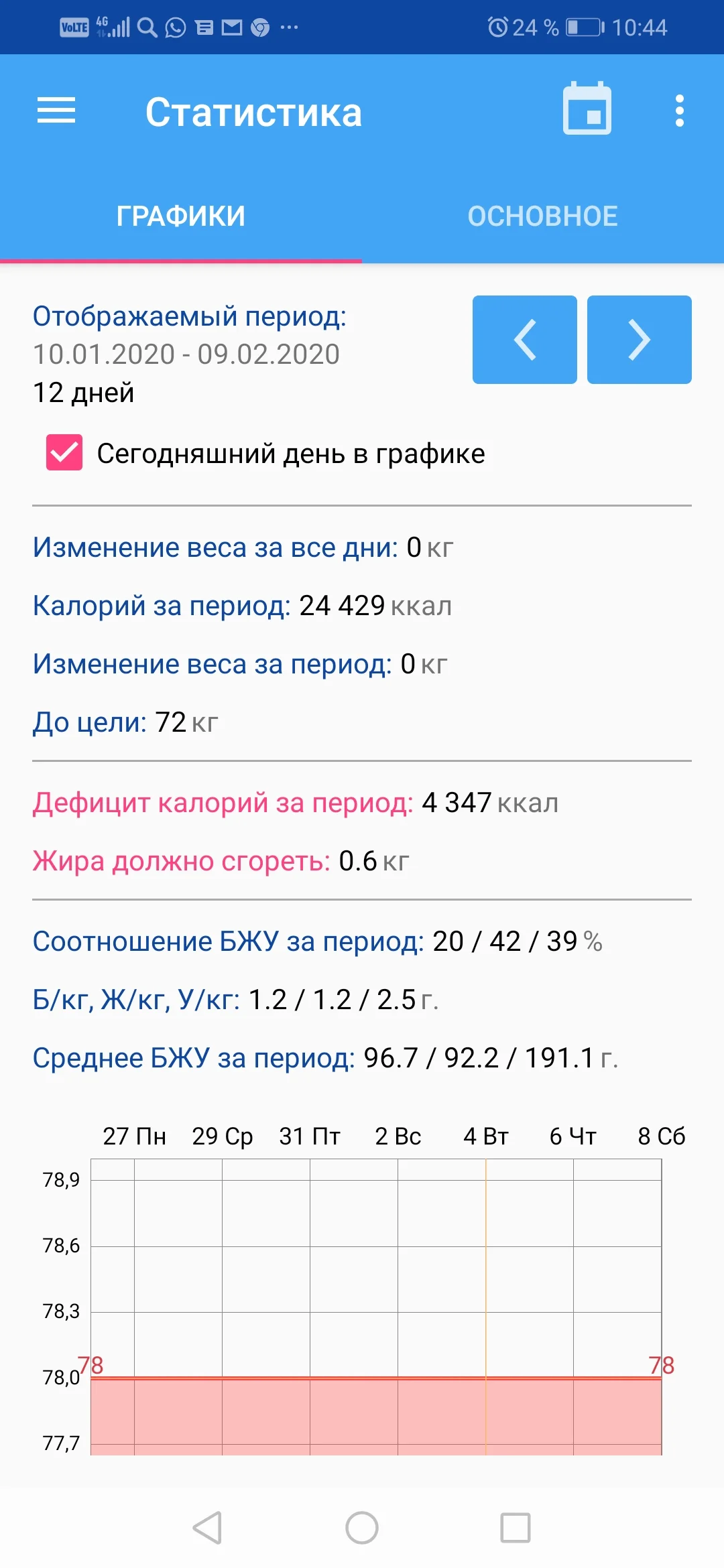 Screenshot_20200209_104404_ru.hikisoft.calories.webp