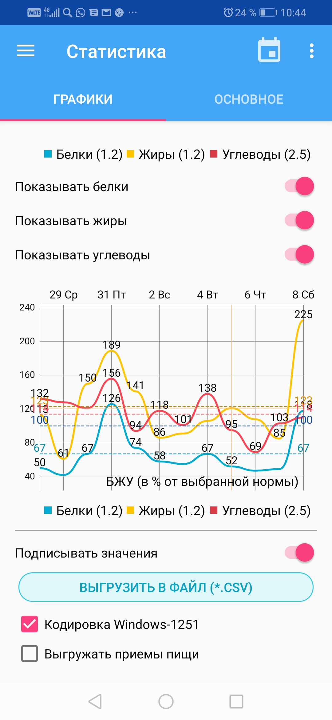 Screenshot_20200209_104444_ru.hikisoft.calories.jpg