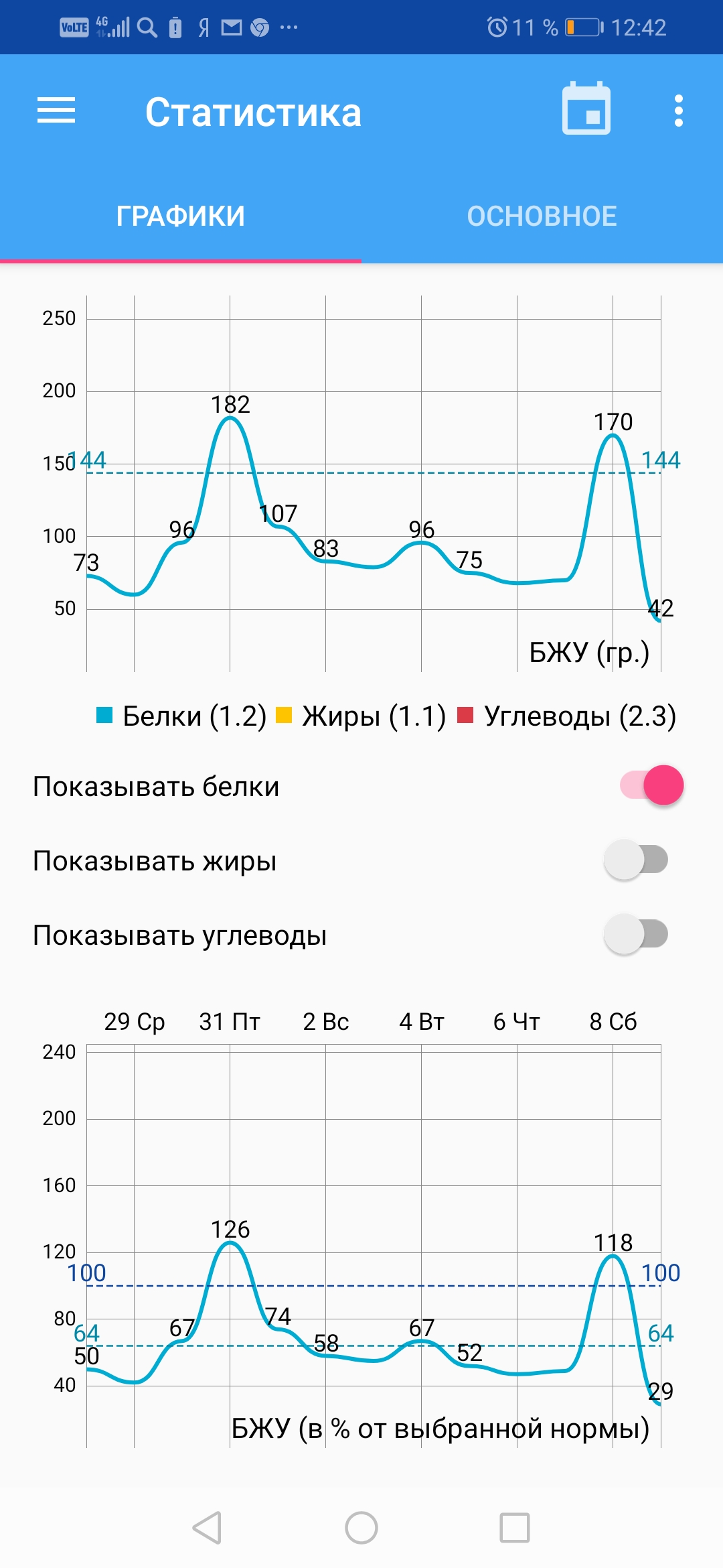 Screenshot_20200209_124208_ru.hikisoft.calories.jpg