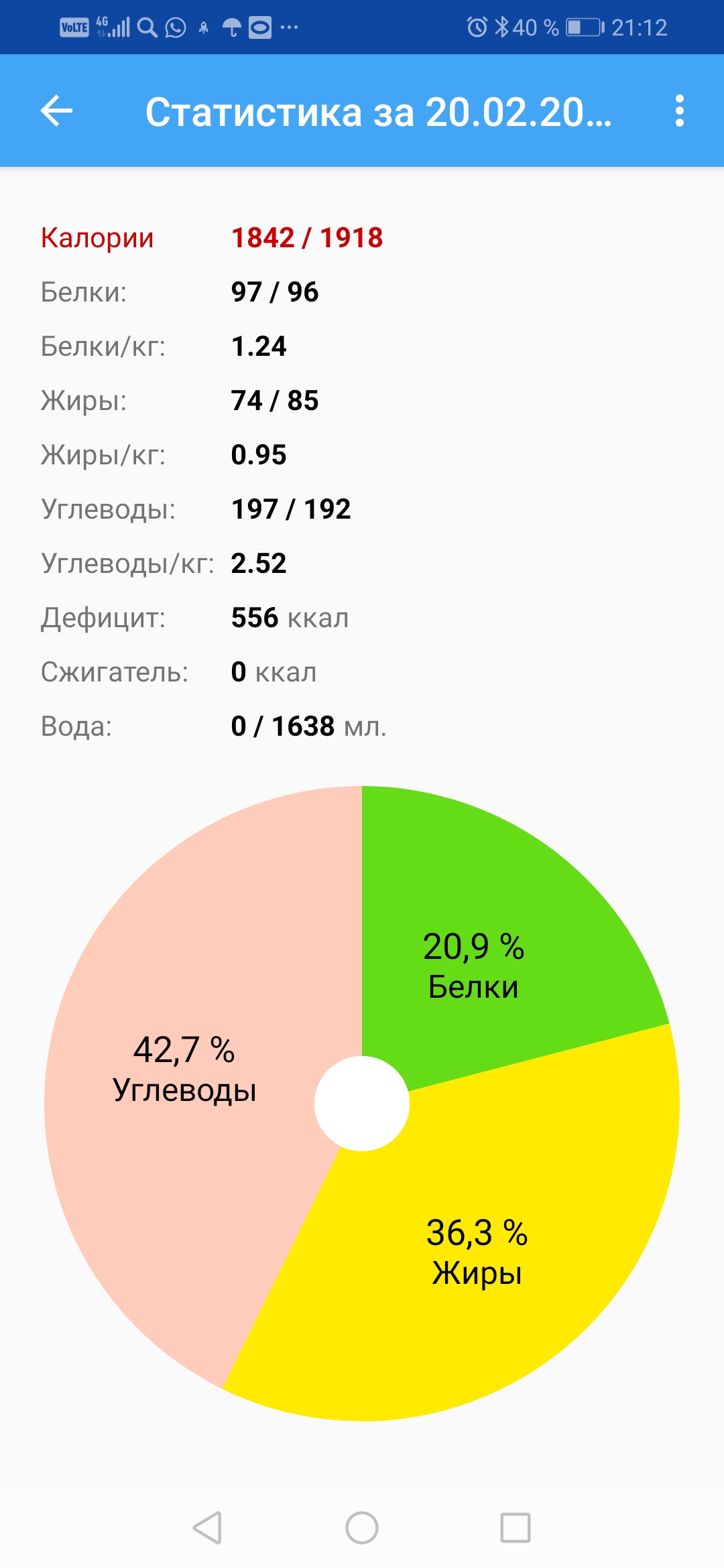 Screenshot_20200220_211232_ru.hikisoft.calories.jpg