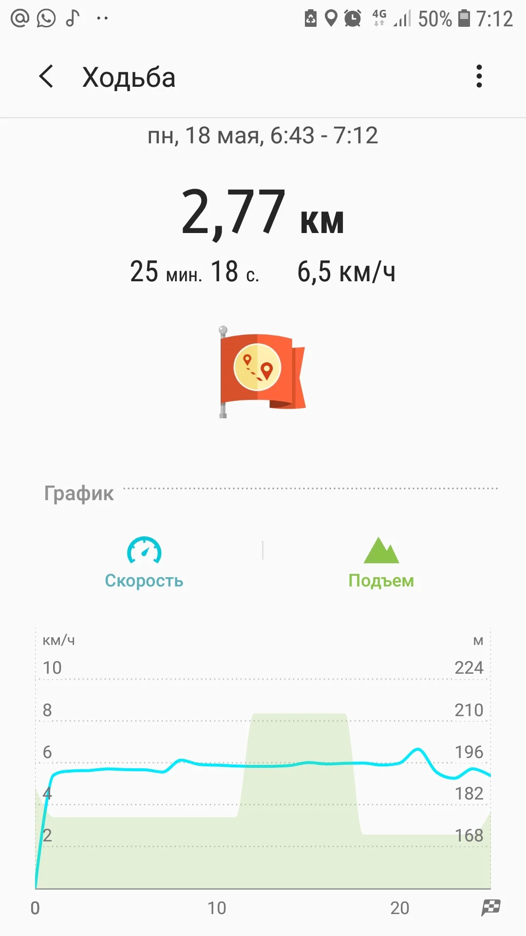 Screenshot_20200518-071231_Samsung Health.webp