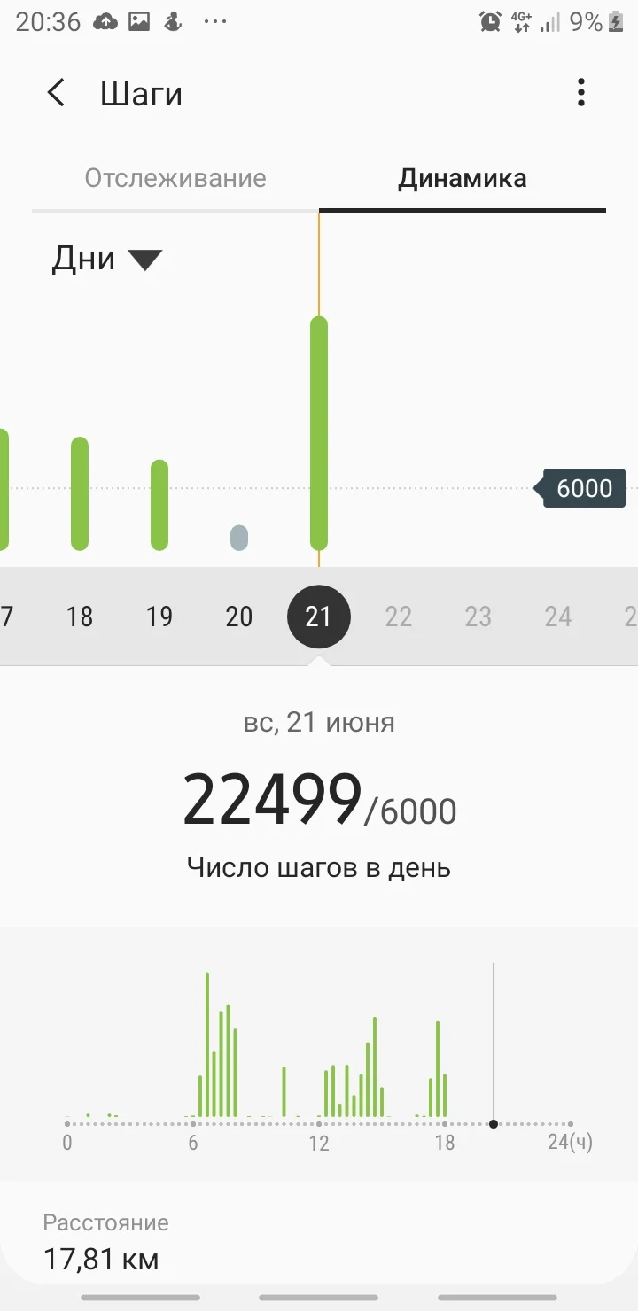 Screenshot_20200621-203622_Samsung Health.jpg