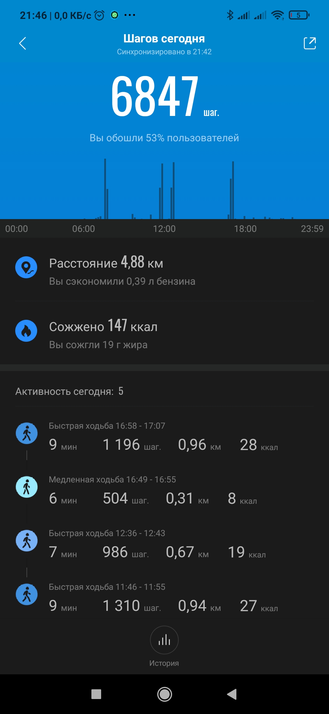 Screenshot_2021-02-09-21-46-39-012_com.xiaomi.hm.health.jpg