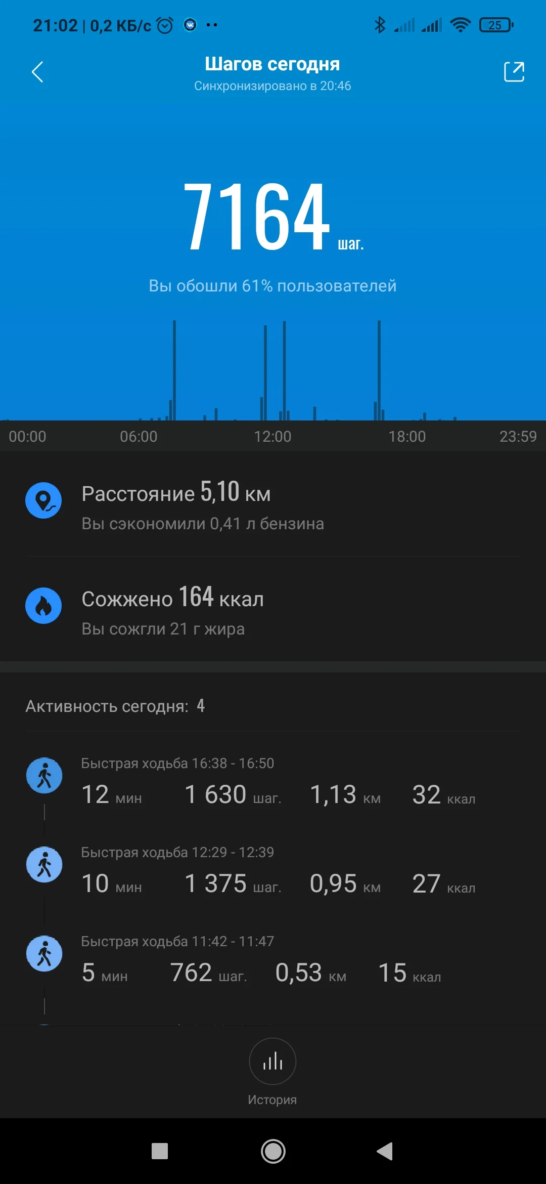 Screenshot_2021-02-11-21-02-53-001_com.xiaomi.hm.health.webp
