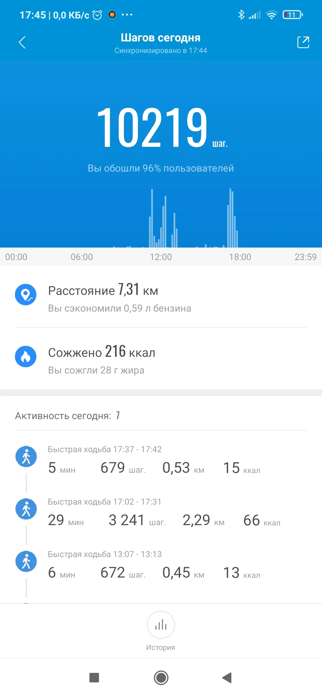 Screenshot_2021-03-08-17-45-42-022_com.xiaomi.hm.health.webp