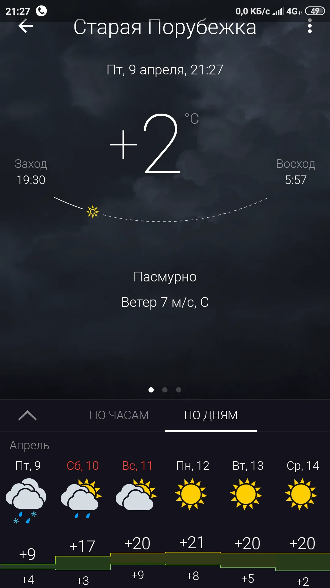 Screenshot_2021-04-09-21-27-53-757_ru.gismeteo.gismeteo.webp