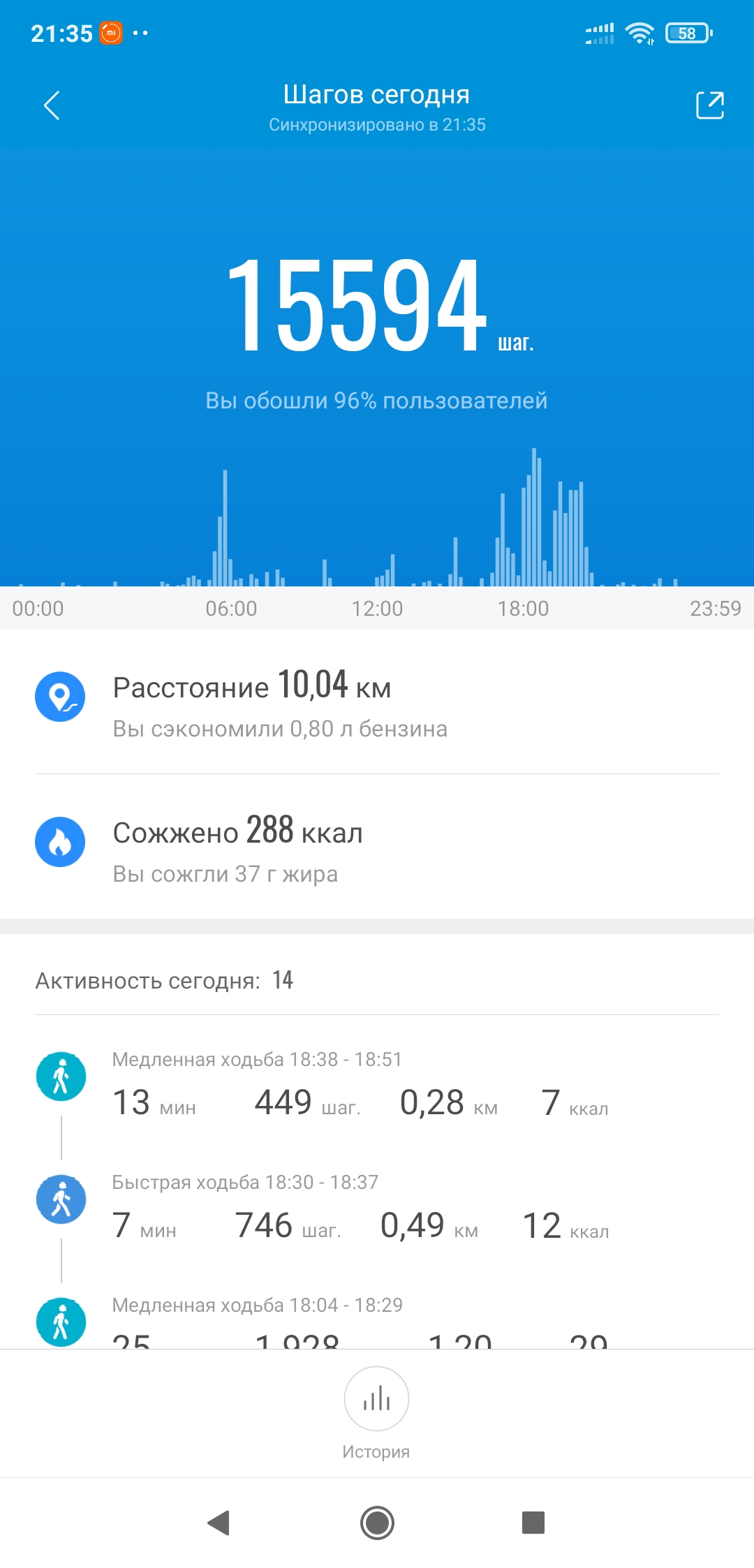 Screenshot_2021-07-07-21-35-50-746_com.xiaomi.hm.health.jpg