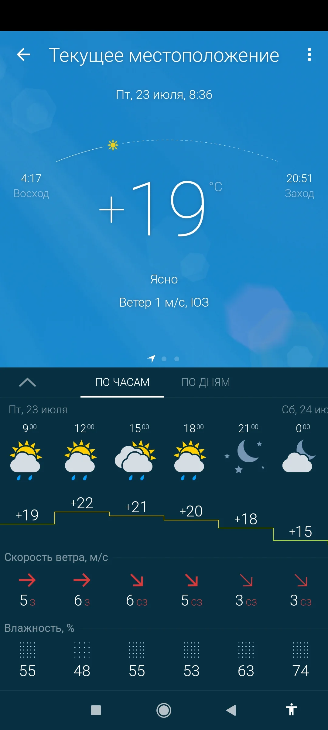 Screenshot_2021-07-23-08-36-42-058_ru.gismeteo.gismeteo.webp