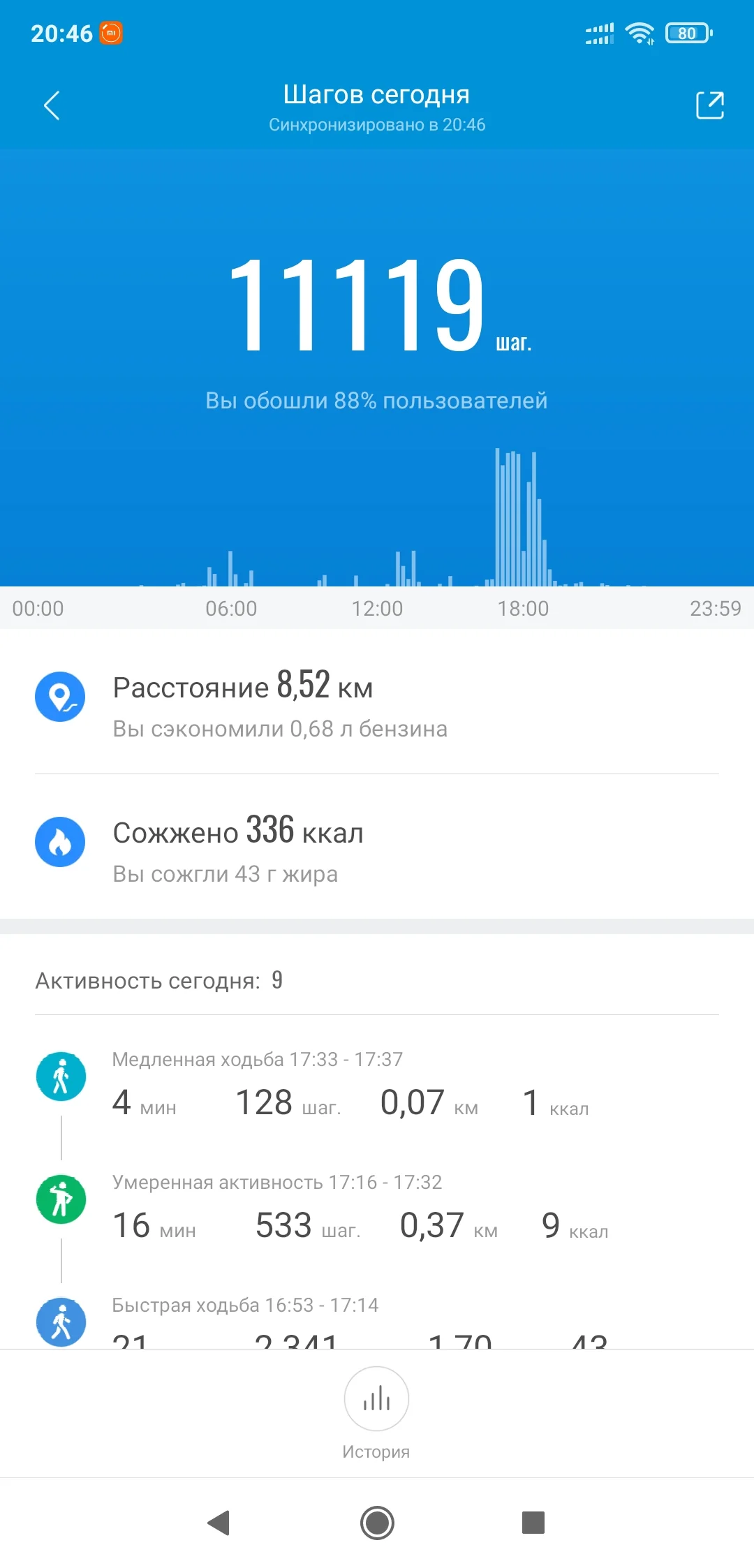 Screenshot_2021-10-12-20-46-38-440_com.xiaomi.hm.health.webp