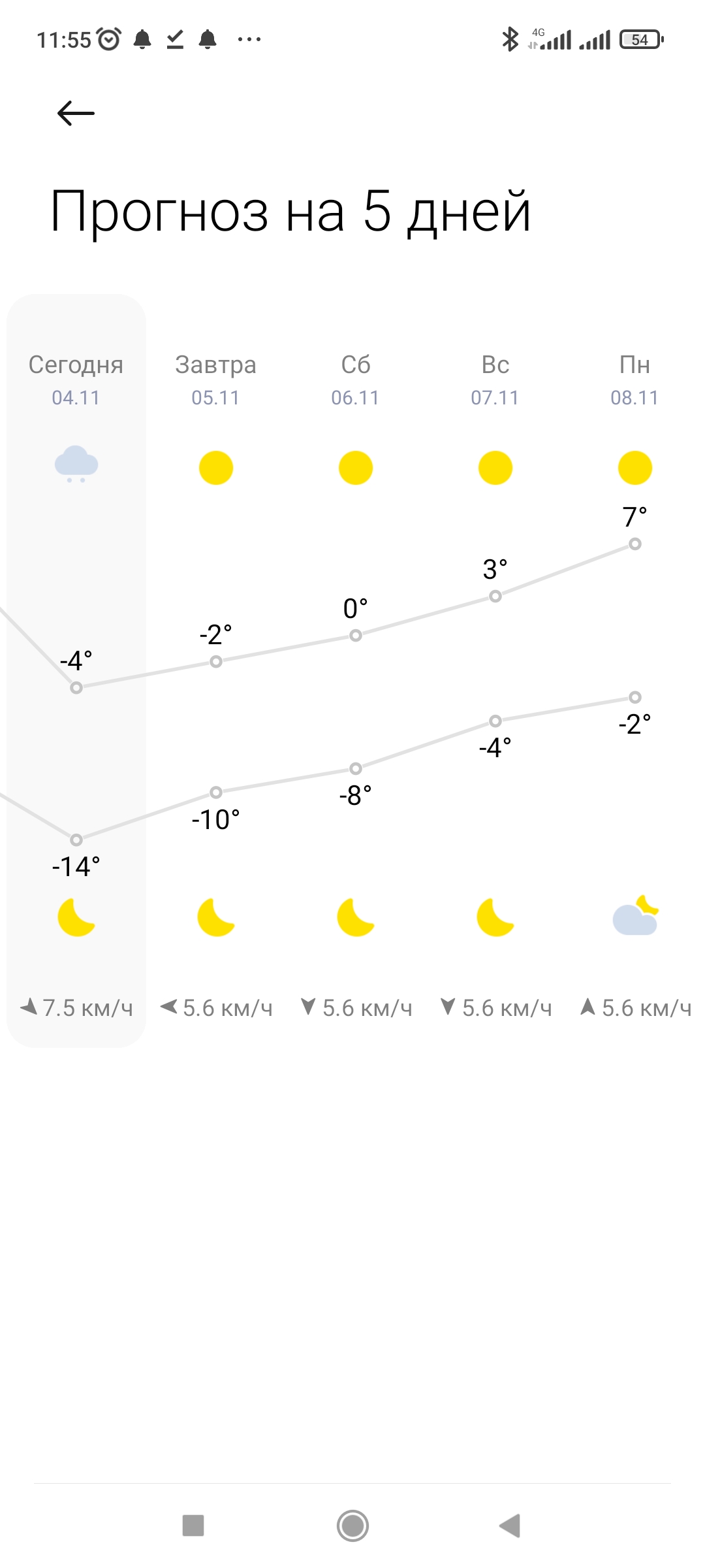 Screenshot_2021-11-04-11-55-03-615_com.miui.weather2.jpg