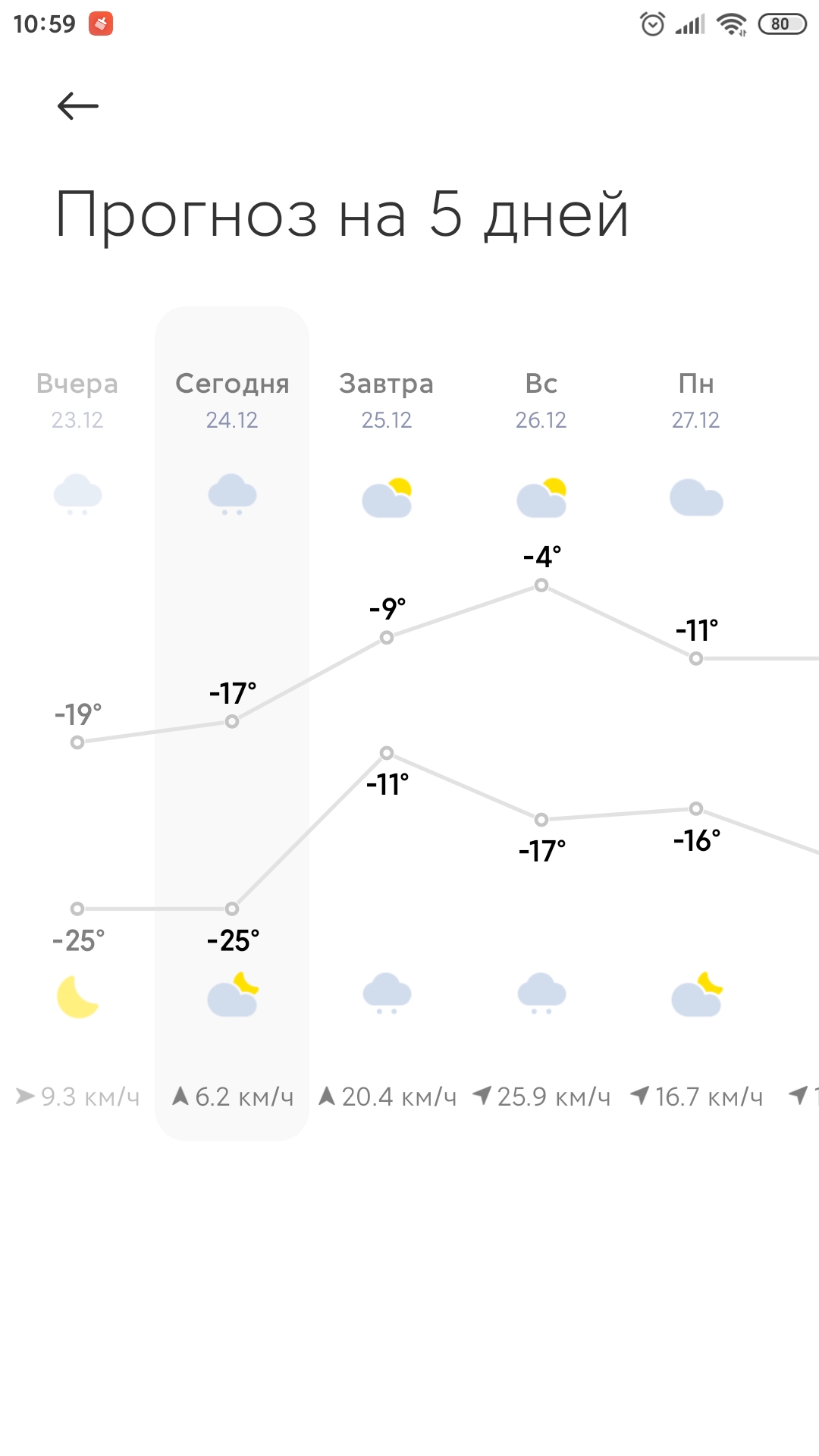 Screenshot_2021-12-24-10-59-47-128_com.miui.weather2.jpg