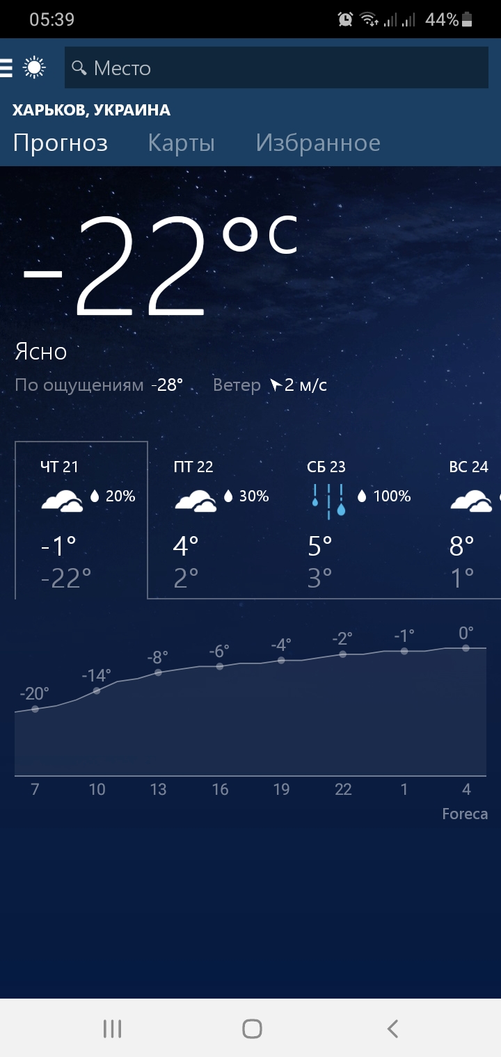 Screenshot_20210121-053915_Weather.jpg