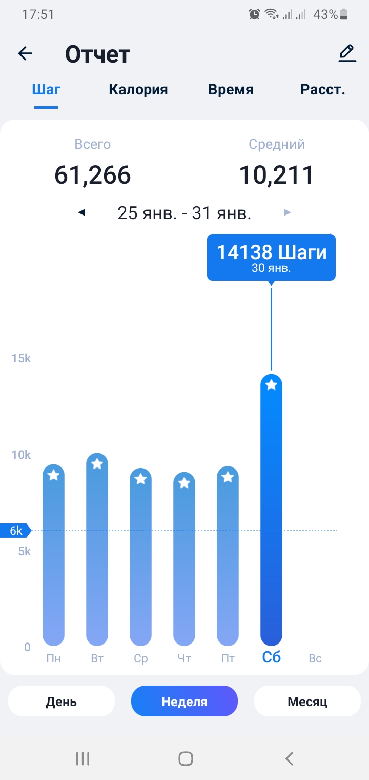 Screenshot_20210130-175153_Step Tracker & Pedometer.jpg