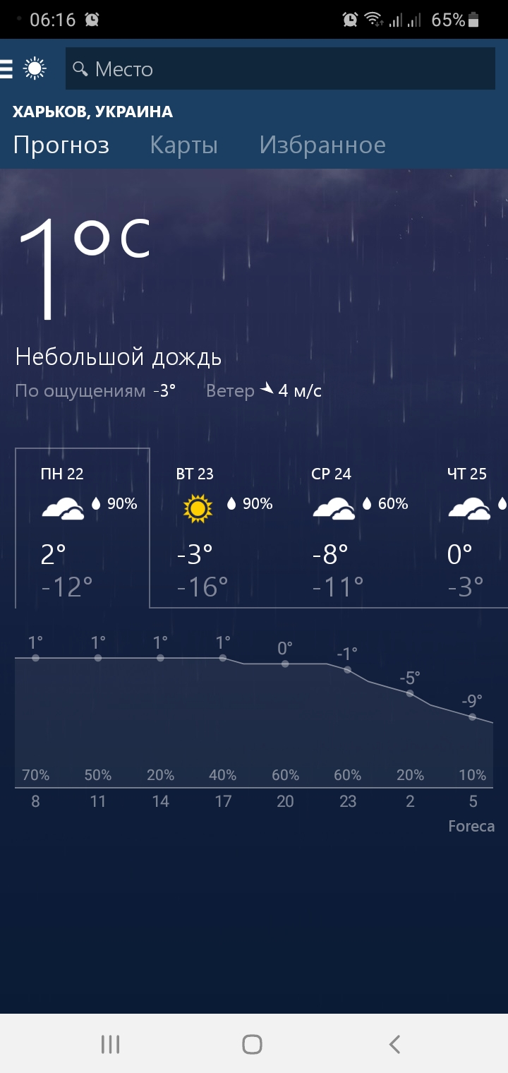 Screenshot_20210222-061613_Weather.jpg