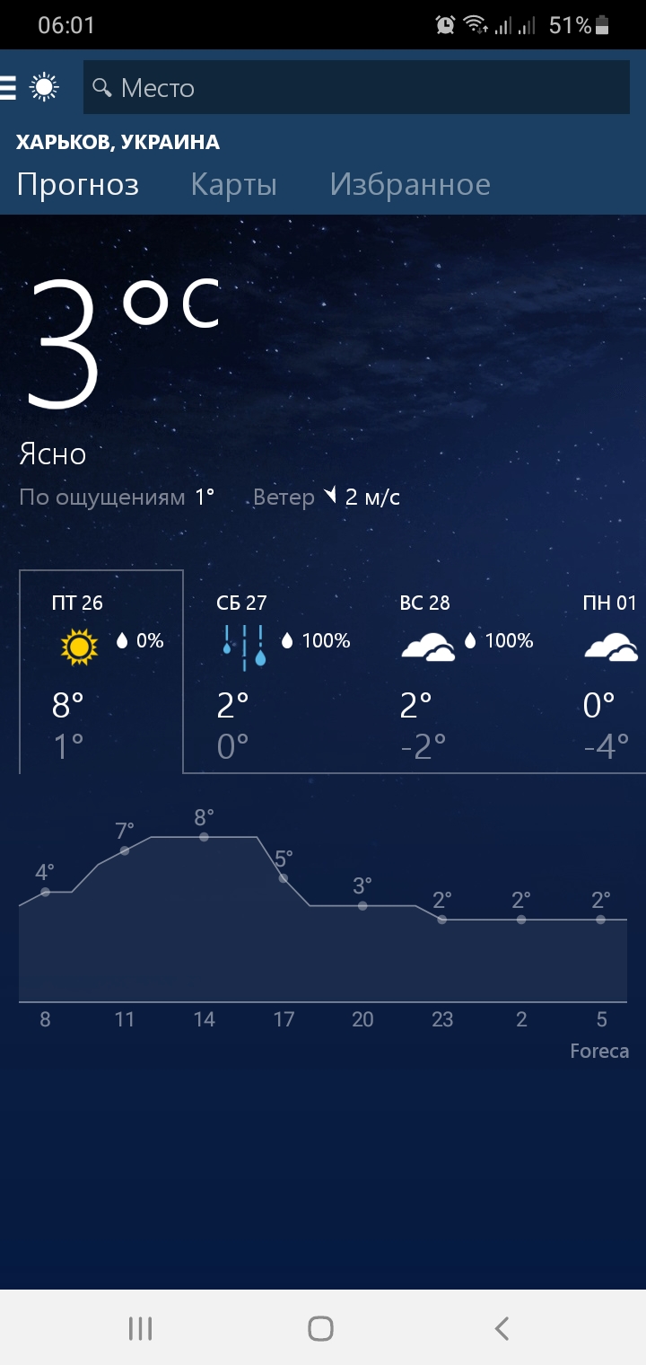 Screenshot_20210226-060155_Weather.jpg