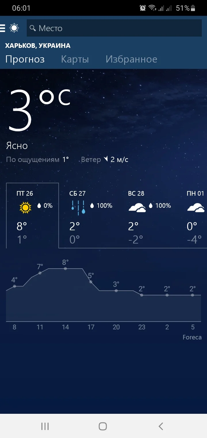 Screenshot_20210226-060155_Weather.webp