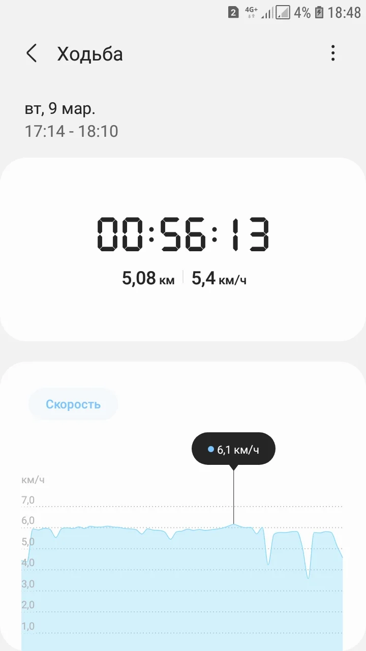 Screenshot_20210309-184855_Samsung Health.webp