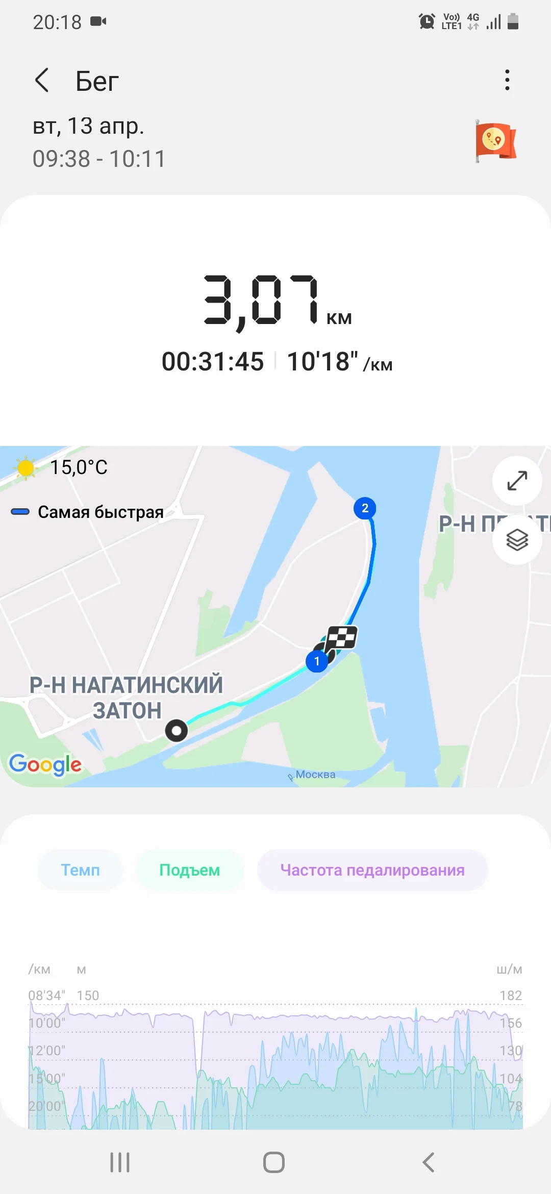 Screenshot_20210416-201823_Samsung Health.webp