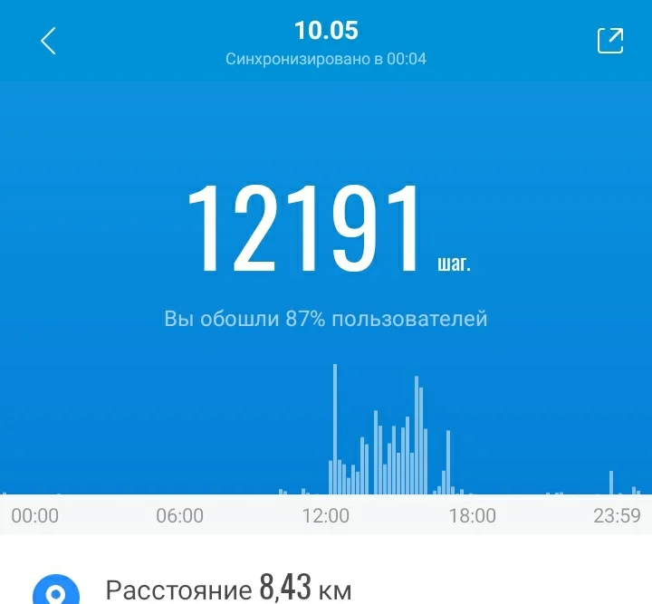 Screenshot_20210511-000446_Mi Fit.webp