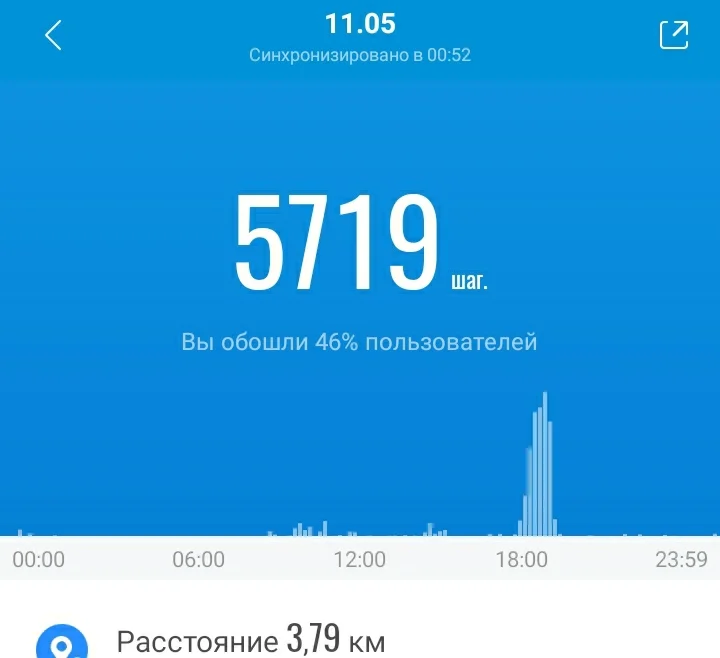 Screenshot_20210512-005412_Mi Fit.webp