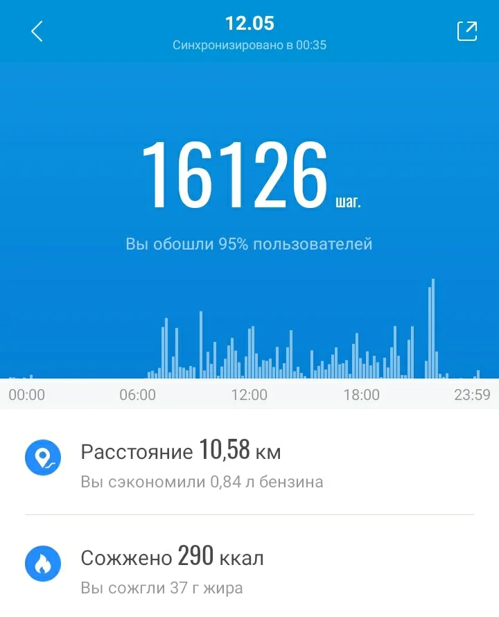 Screenshot_20210513-003611_Mi Fit.webp