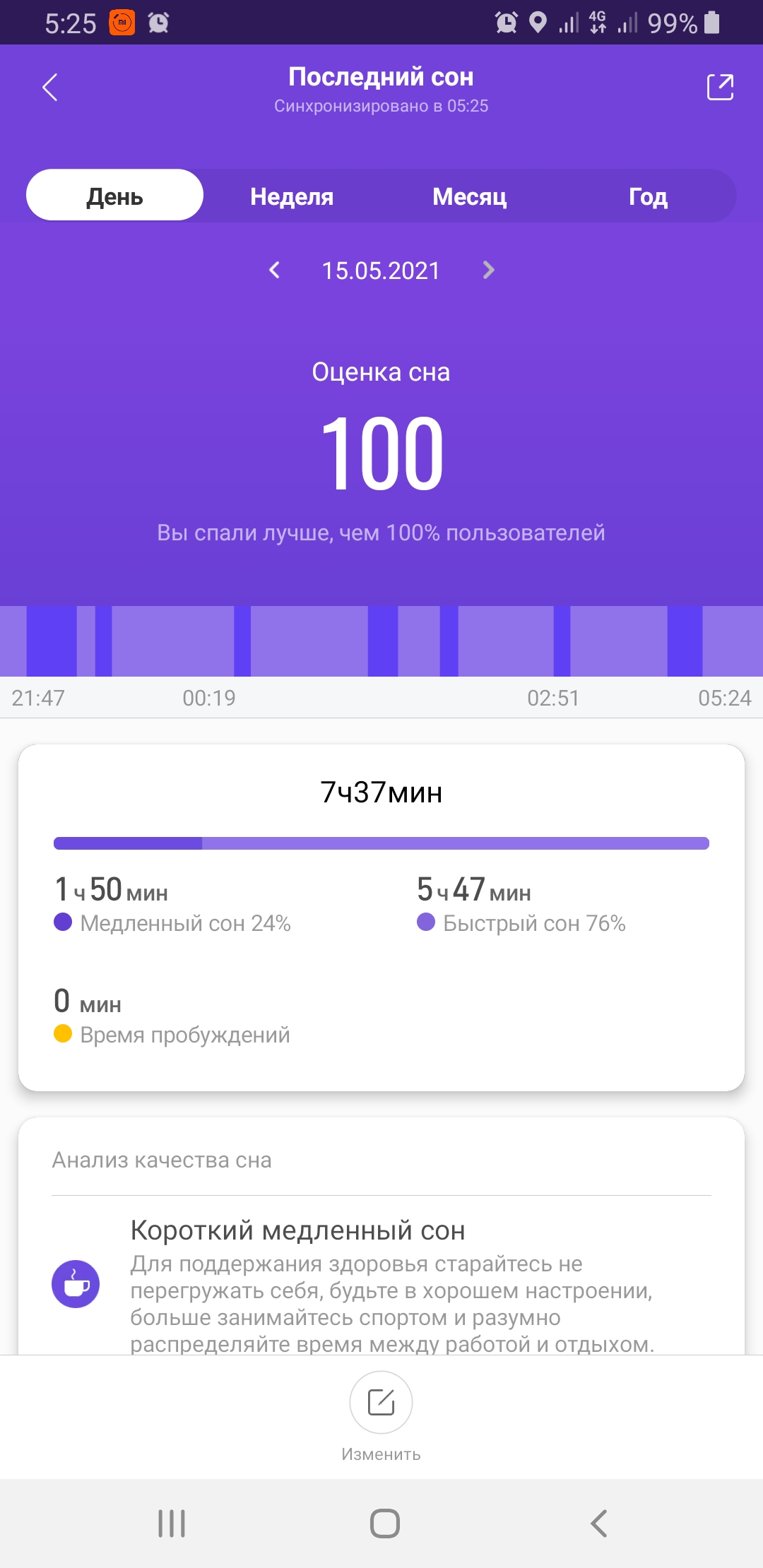 Screenshot_20210515-052515_Mi Fit.jpg