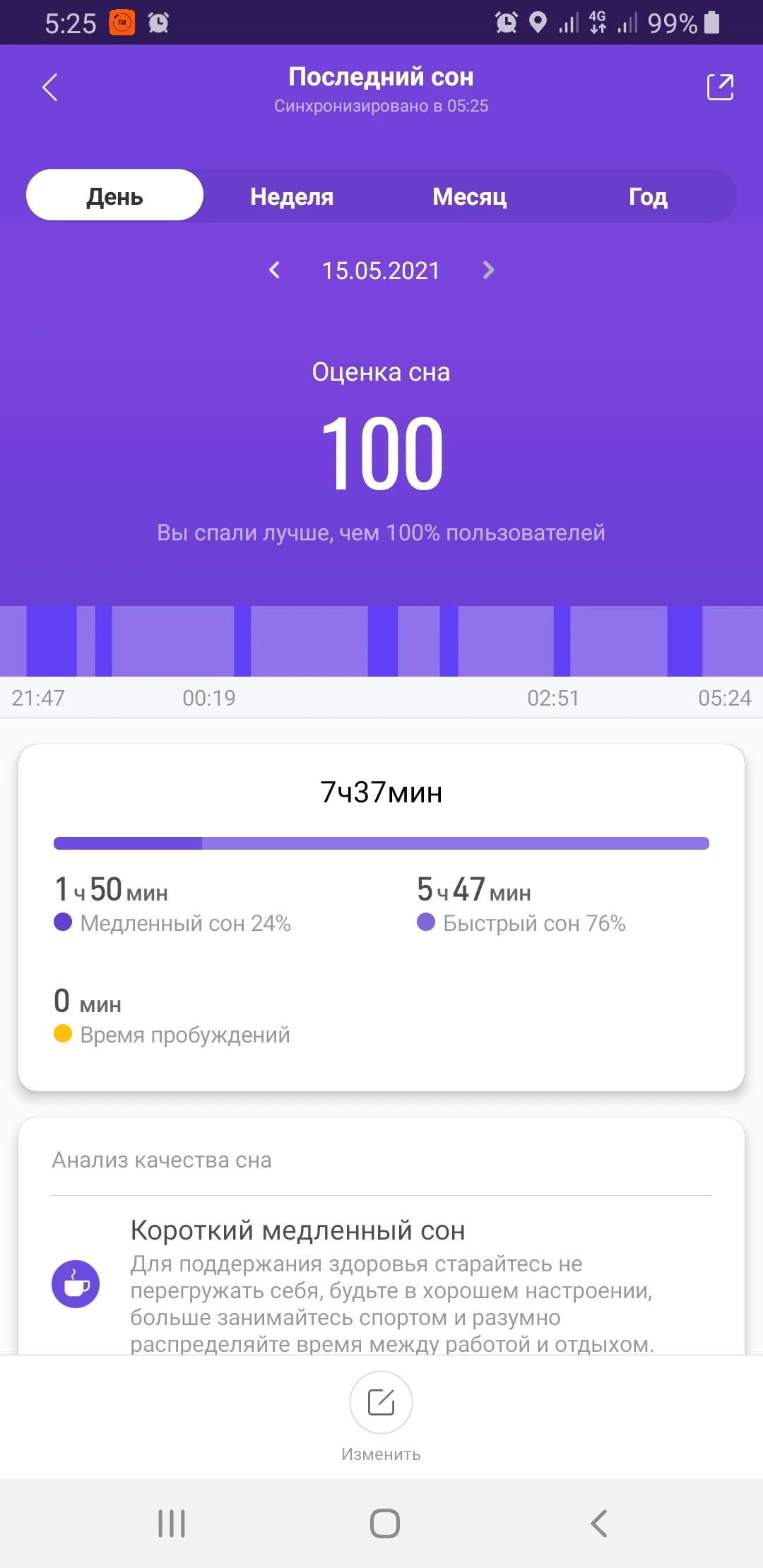 Screenshot_20210515-052515_Mi Fit.webp