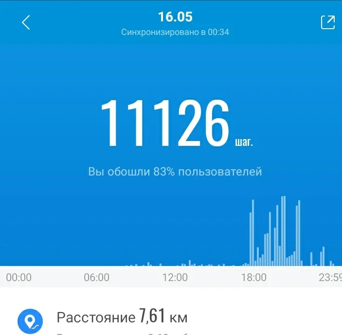 Screenshot_20210517-003453_Mi Fit.jpg