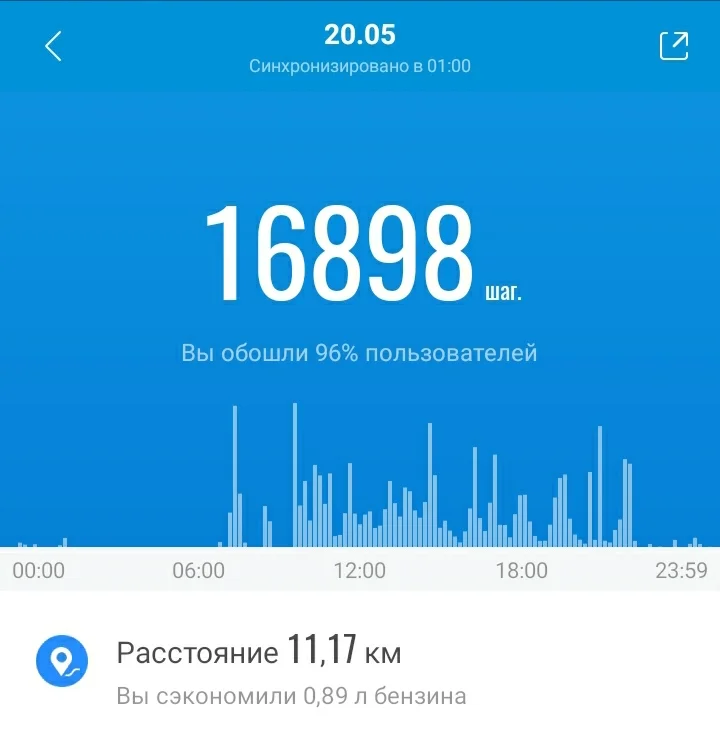 Screenshot_20210521-010032_Mi Fit.webp