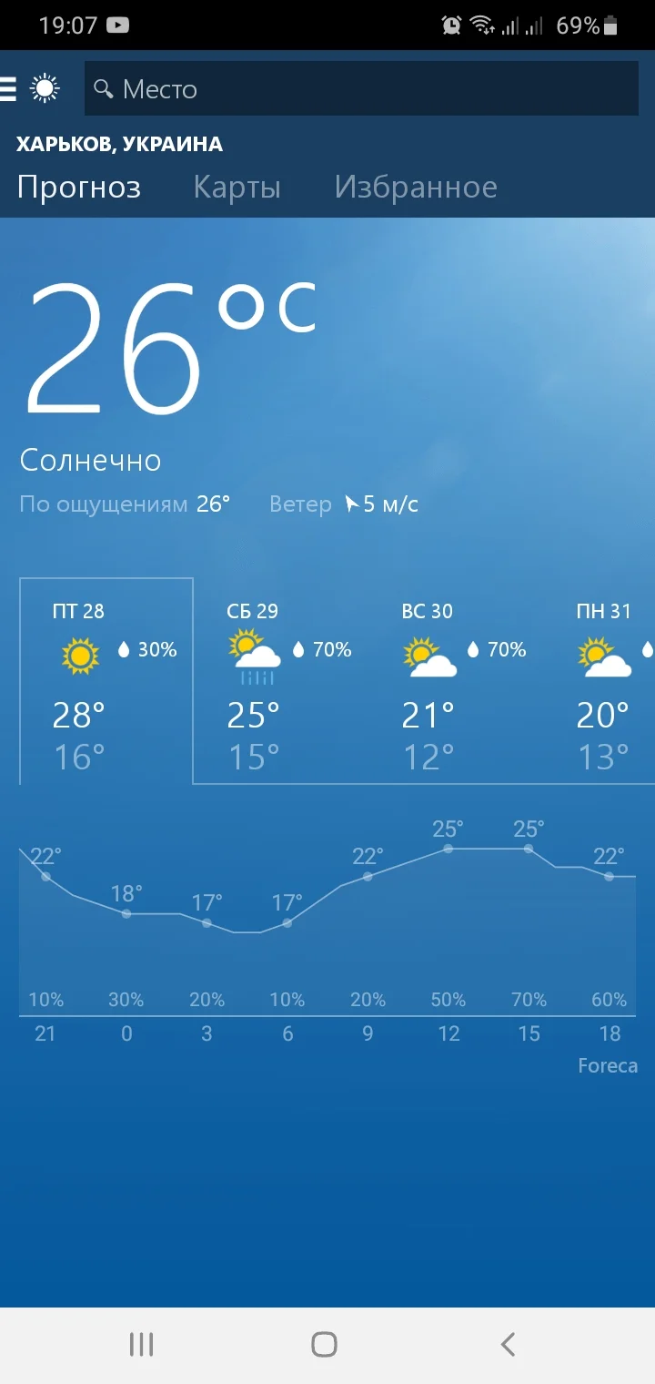 Screenshot_20210528-190743_Weather.webp