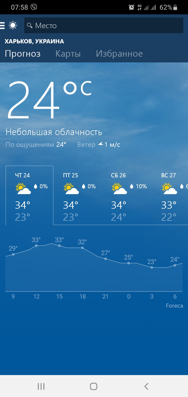 Screenshot_20210624-075843_Weather.jpg