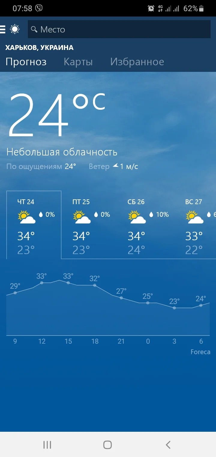Screenshot_20210624-075843_Weather.webp