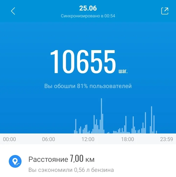 Screenshot_20210626-005535_Mi Fit.webp