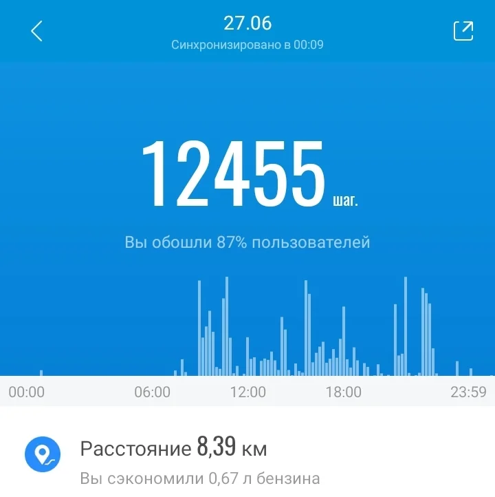 Screenshot_20210628-000951_Mi Fit.webp