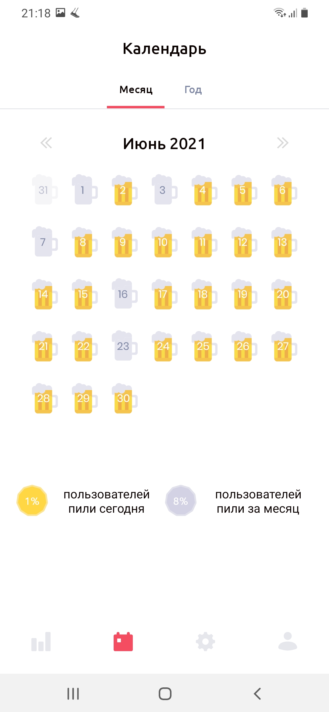 Screenshot_20210710-211828_Alcohol Tracker.jpg