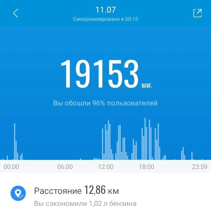 Screenshot_20210712-001658_Mi Fit.webp