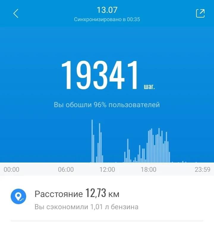 Screenshot_20210714-003527_Mi Fit.webp