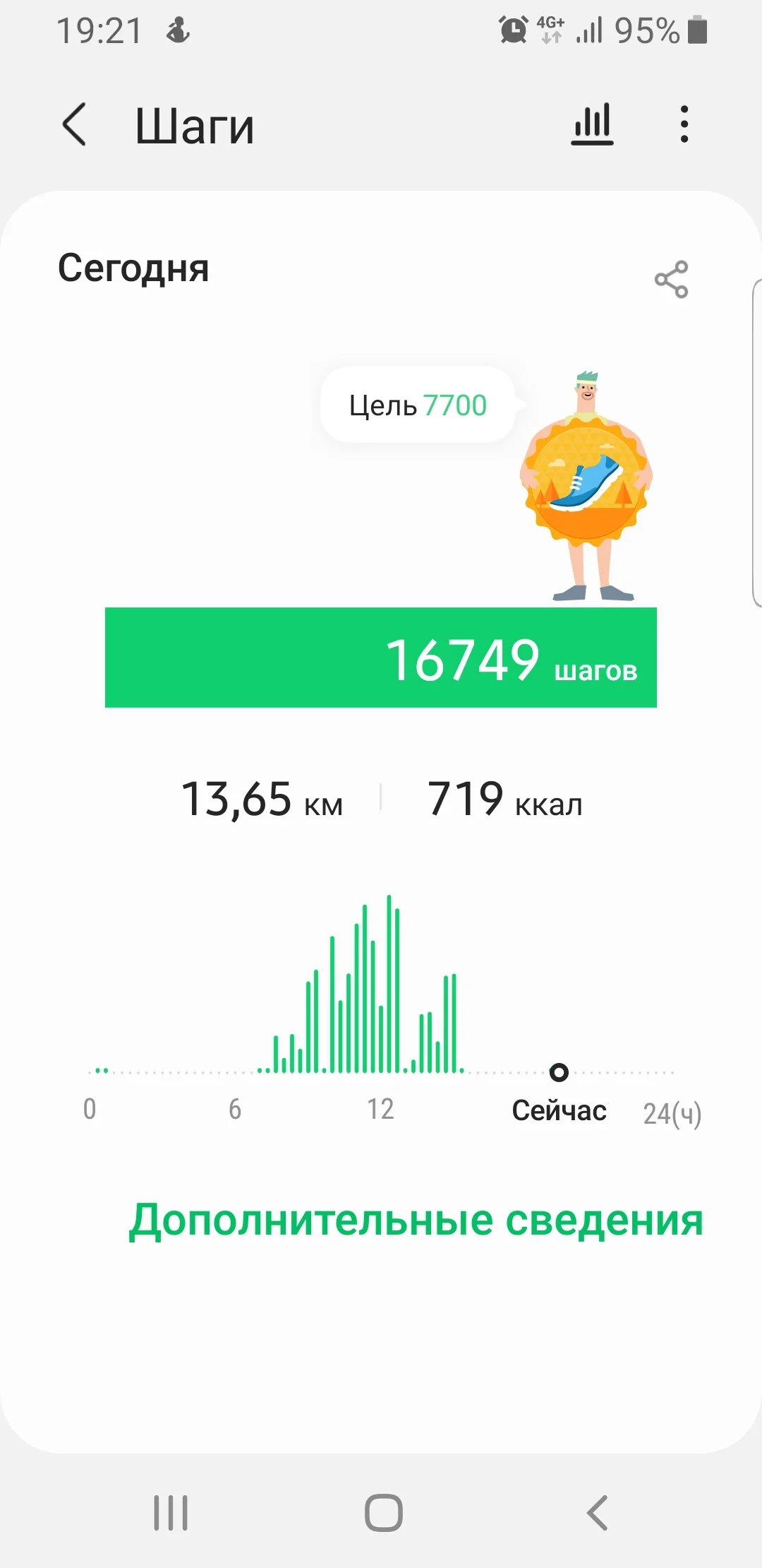 Screenshot_20210714-192148_Samsung Health.webp