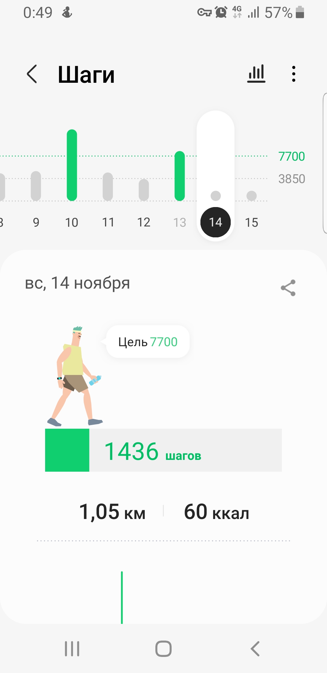 Screenshot_20211115-004958_Samsung Health.jpg