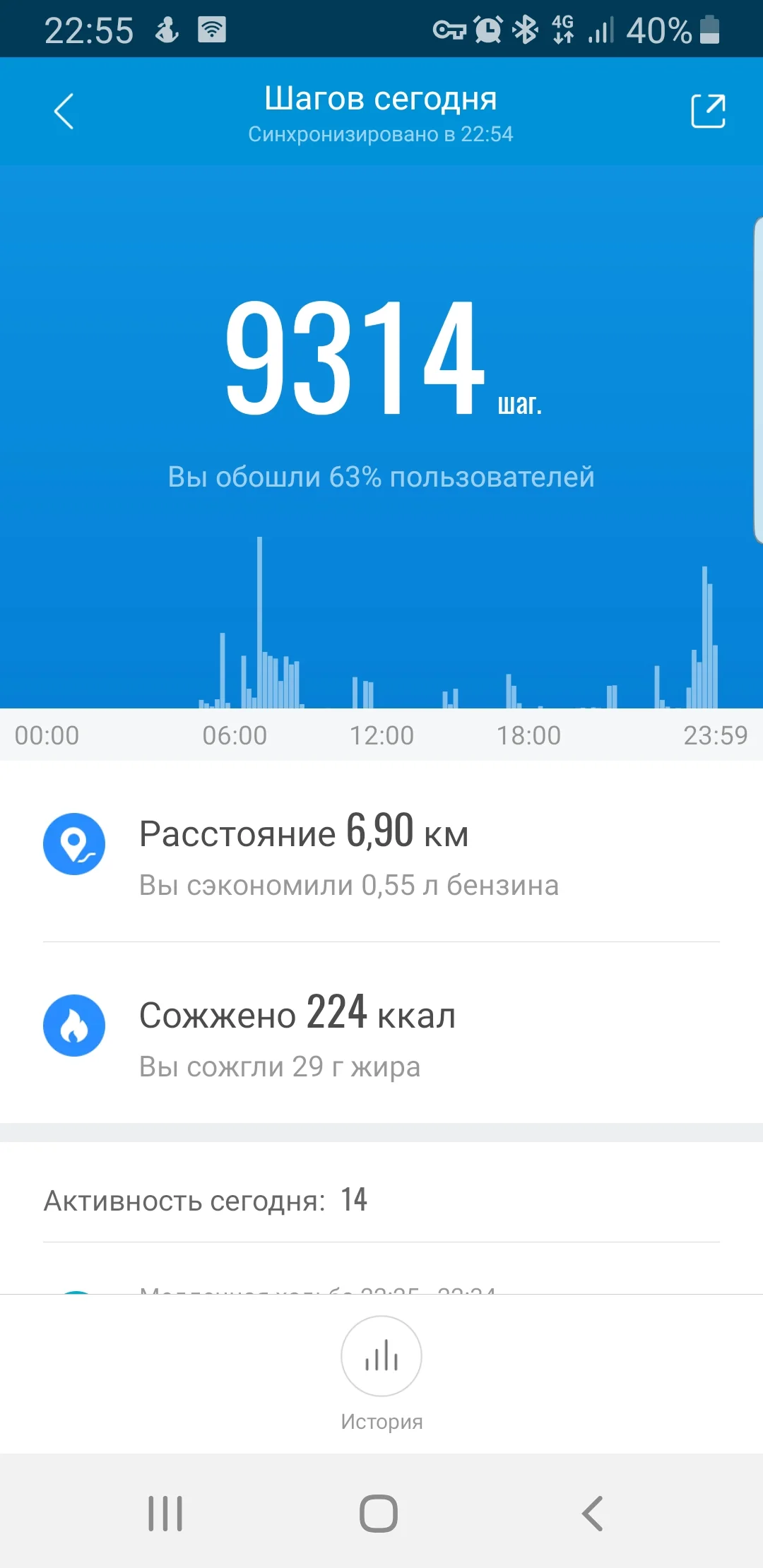 Screenshot_20211201-225508_Mi Fit.jpg