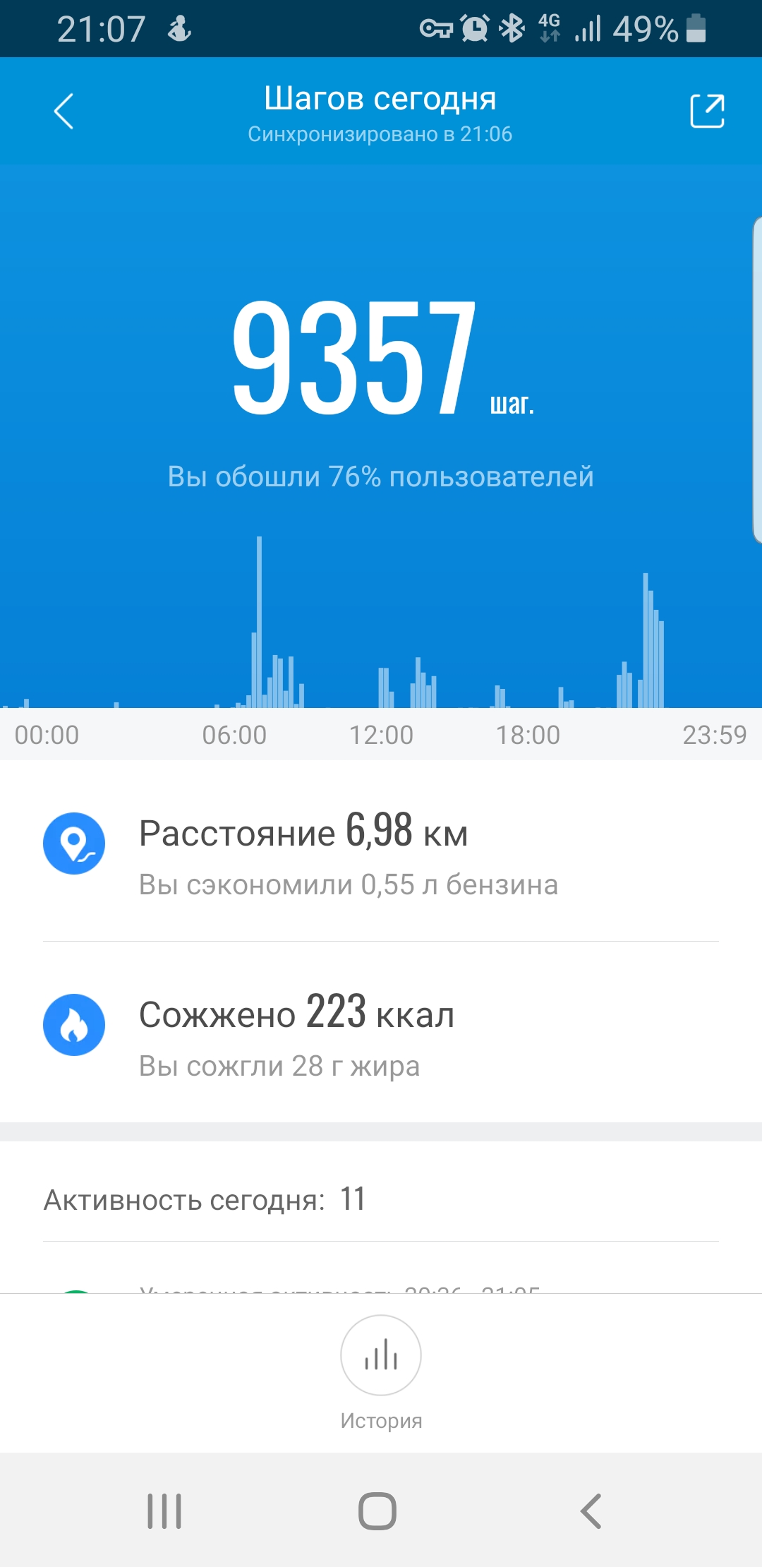 Screenshot_20211203-210704_Mi Fit.jpg