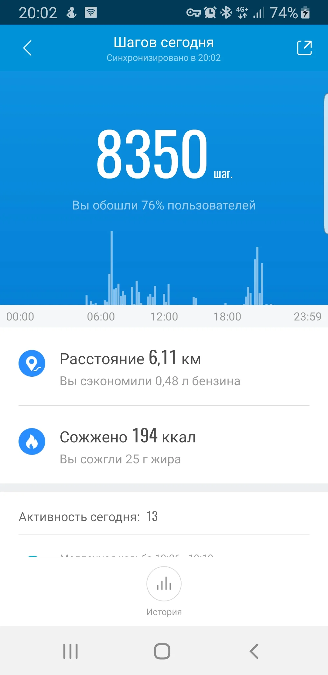 Screenshot_20211205-200250_Mi Fit.webp